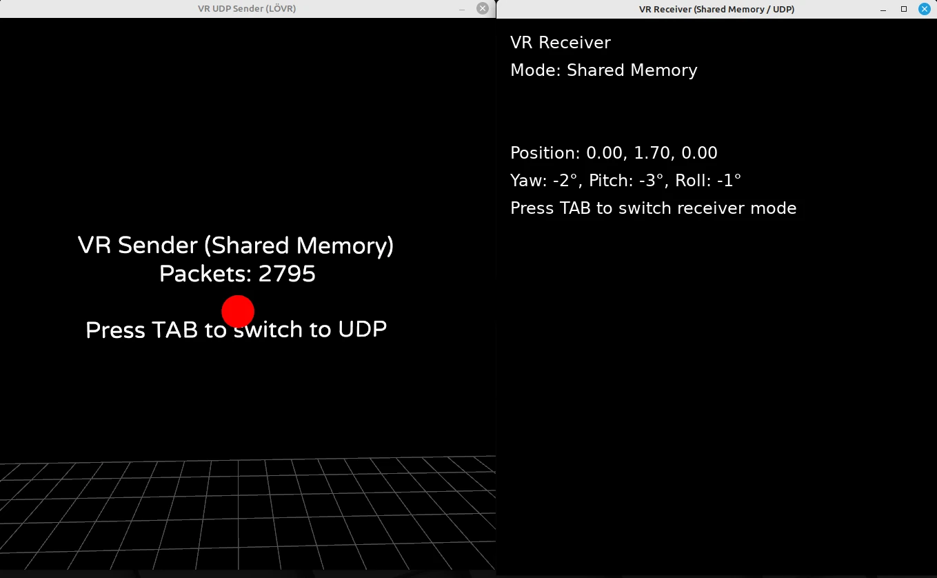 Shared Memory Mode